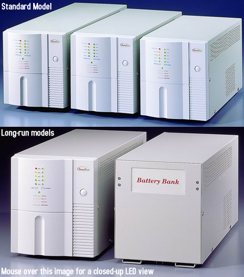 Backup Standby Series - BS-600/1200/1700/2200